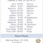 current planets chart - includes moon phase
